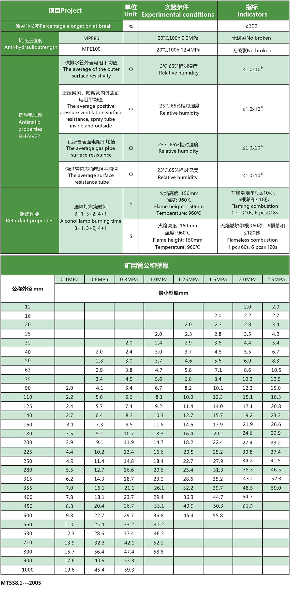 659e2d600883f.jpg 礦用.jpg