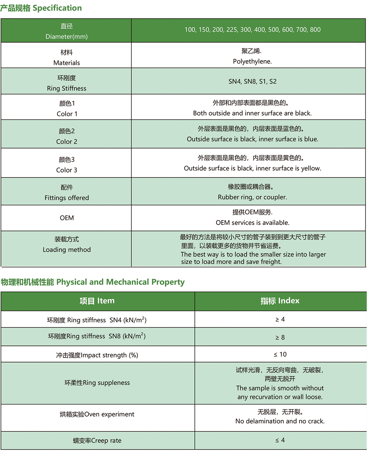 659e31d2bca22.jpg 雙壁(bì).jpg