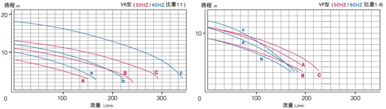磁力驅動泵浦1.jpg