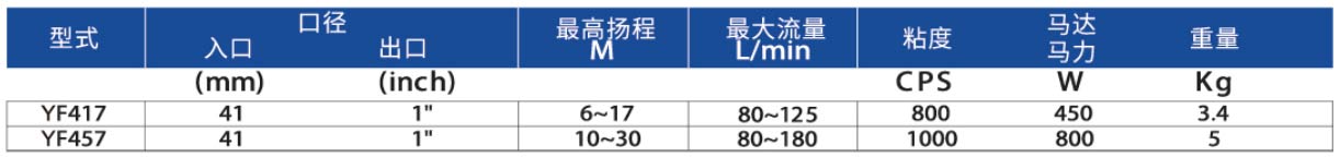 電動手提式泵浦1.jpg