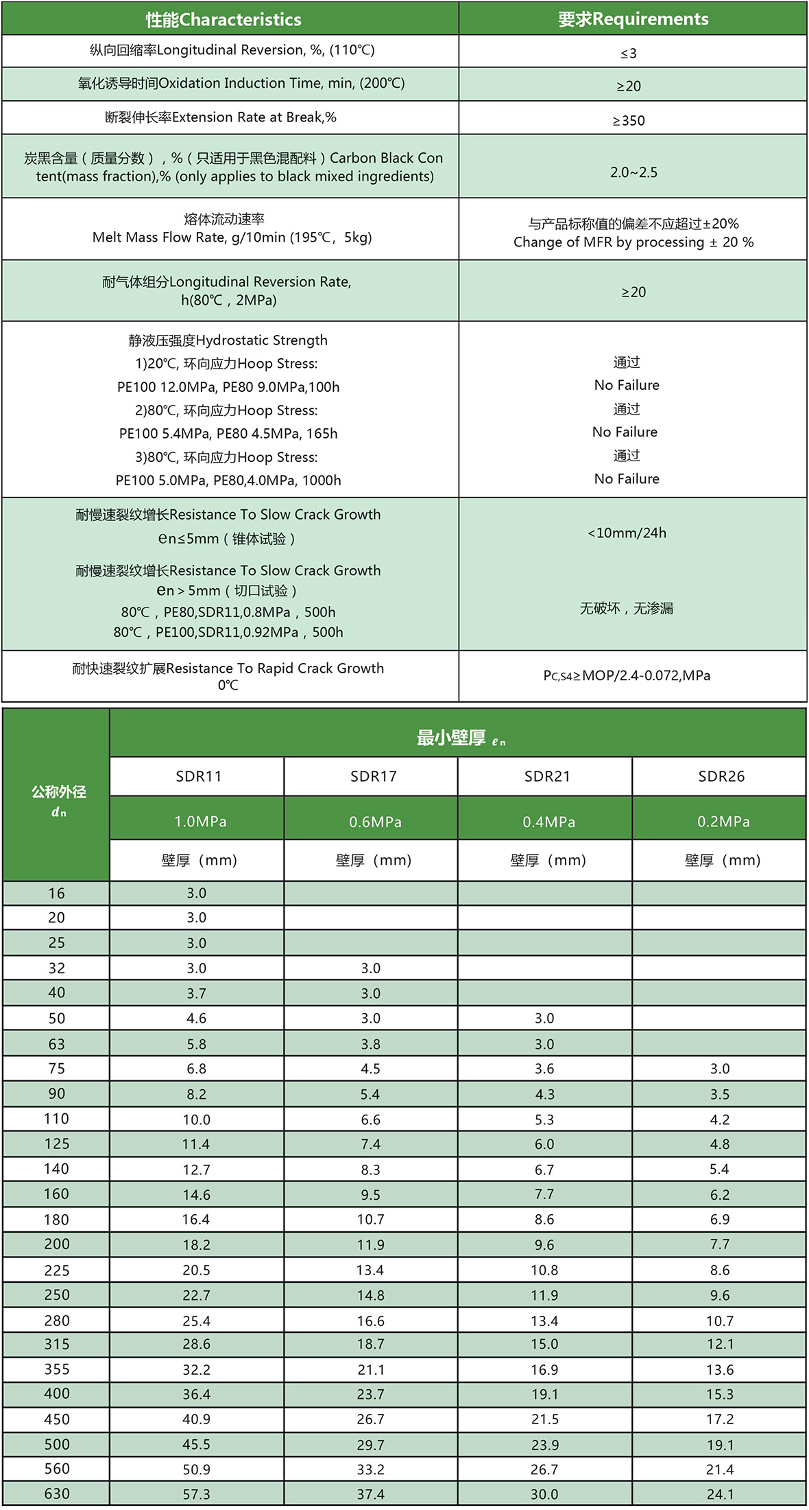659e10e128751.jpg 燃氣(qì).jpg